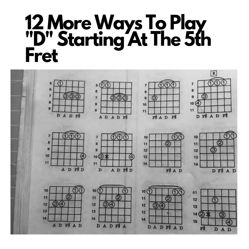 f-chord-guitar-variations