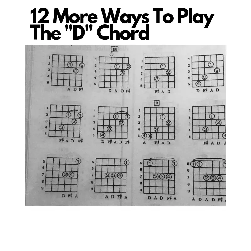 Ad Chord Guitar Sheet And Chords Collection