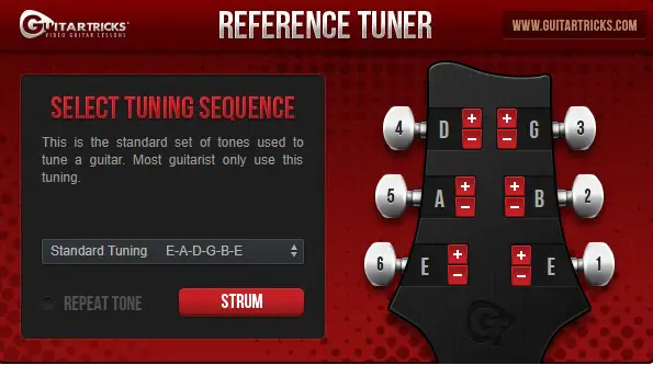 Guitar Tricks Review Tuner