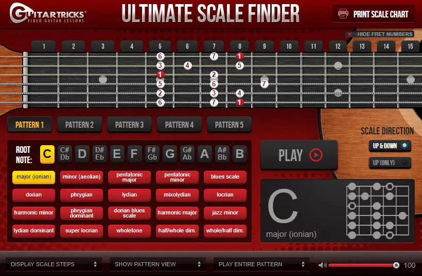 Guitar Tricks Review Scale finder