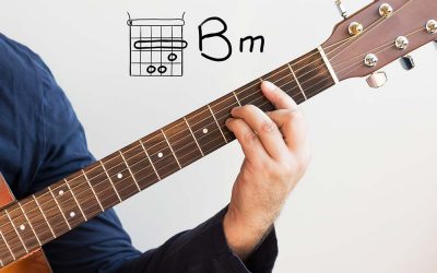 B Minor / Bm Guitar Chord