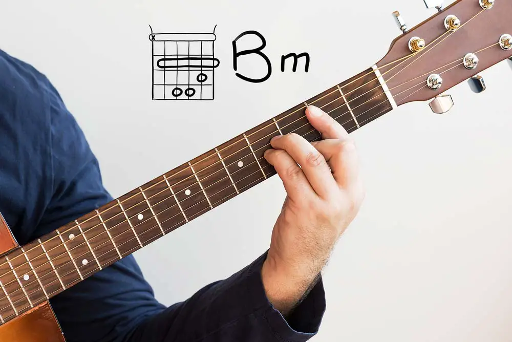 b flat chord guitar