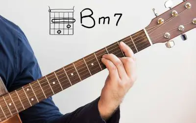 Bm7 Guitar Chord