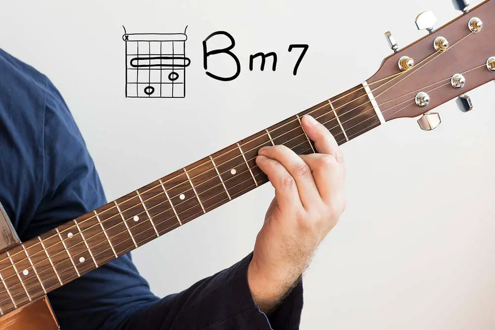 Bm7 Guitar Chord