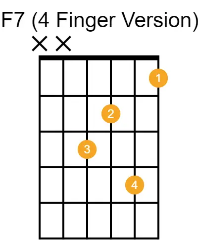 f7 chord guitar 4 finger version no barre