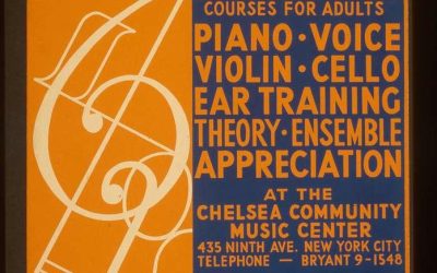 Maximize Your Guitar Skills with Ear Training
