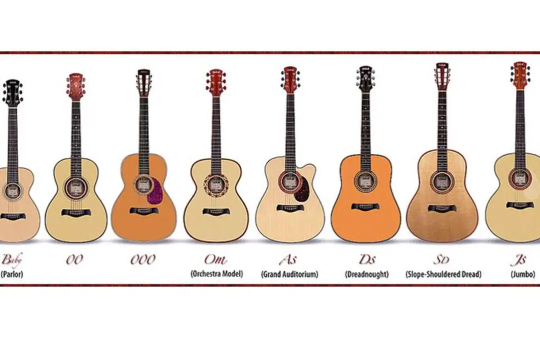 Striking the right tune: The Fender vs. Gibson dilemma