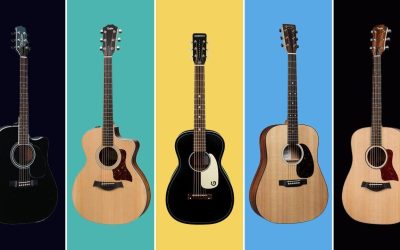 Analyzing Acoustic Guitars: In-Depth Reviews & Insights