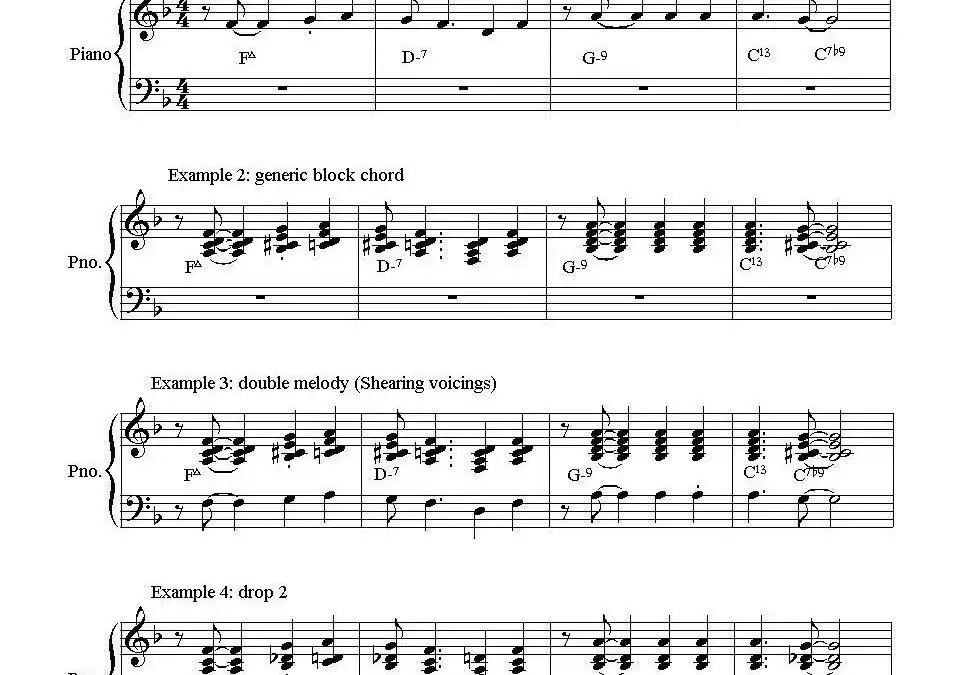 Mastering Chord Progressions in Various Keys
