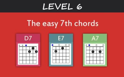 Mastering the Guitar Chord Library: A Comprehensive Guide for Musicians