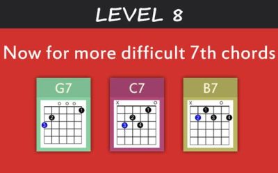 Mastering Basic Chord Progressions: A Guide for Beginner Guitarists