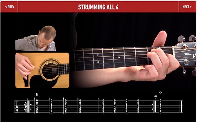 Mastering Strumming Patterns for Every Song