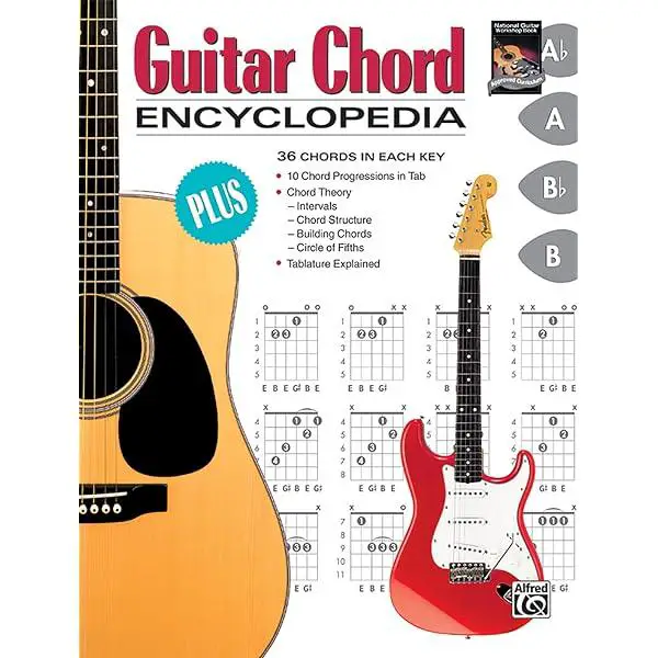 Deciphering the Secrets of Guitar Chord Theory
