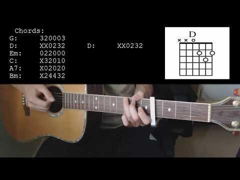 Master ‘I’m Yours’ by Jason Mraz: Simple Guitar Chord Tutorial