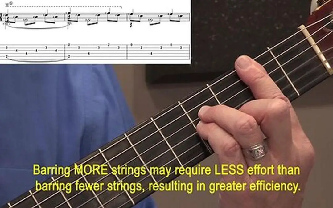 The Power of Muscle Memory in Guitar Learning