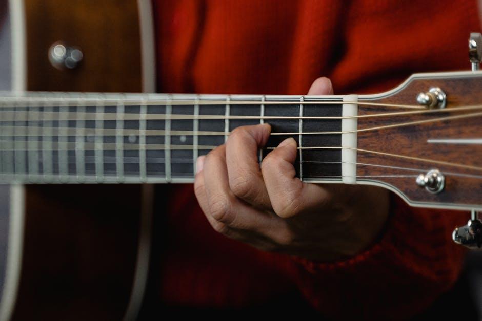 Ultimate Guide: Mastering Fingerpicking on Guitar