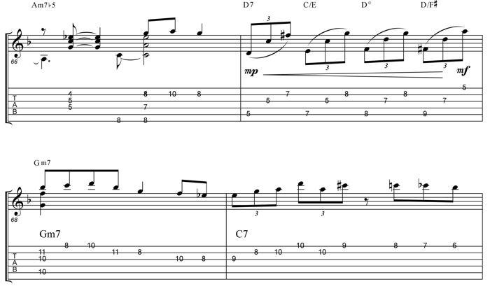 Mastering Guitar Music Notation: Key Skills for Guitar Players