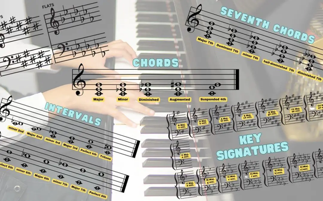 Unleashing the Musical Magic: The Art of Chord Progressions