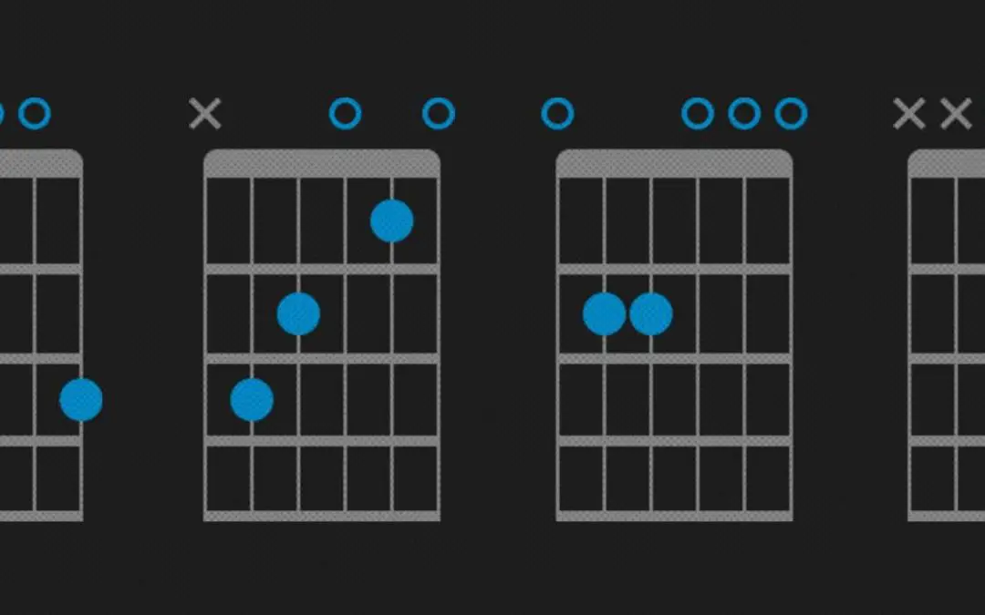 Mastering Chord Progressions: Guitar Key Signature Shifts