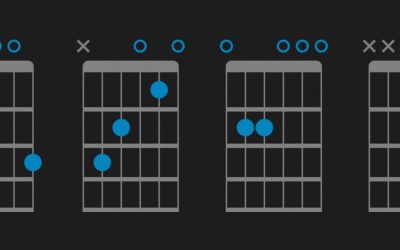 Mastering Chord Progressions: Guitar Key Signature Shifts