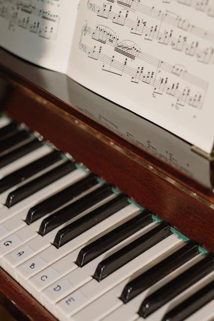 Essential Guitar Scales for Improvisation & Soloing