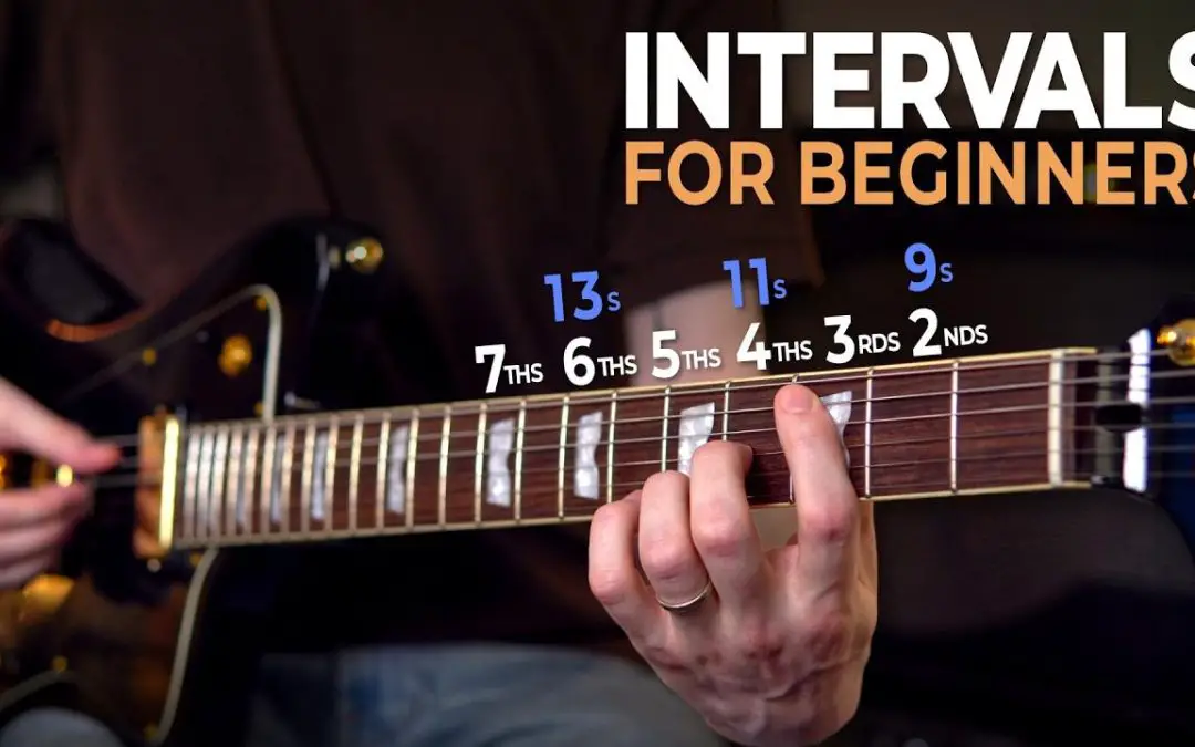 Exploring Major and Minor Chords on the Guitar