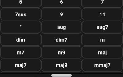 Exploring Guitar Chord Inversions: A Comprehensive Guide