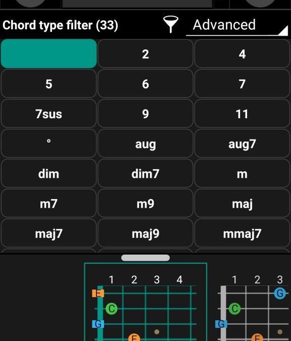 Exploring Guitar Chord Inversions: A Comprehensive Guide